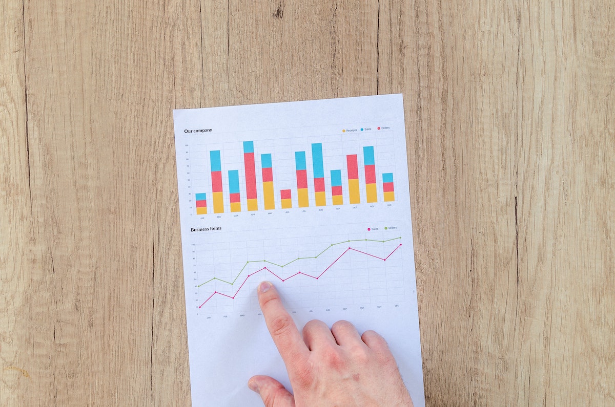 How I Increased my SaaS Conversion Rate by 700%