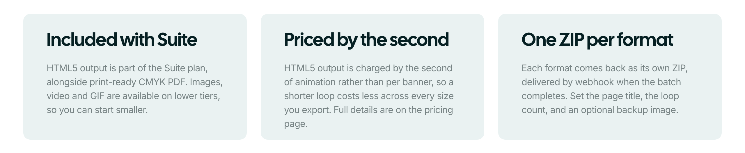 Abyssale HTML5 ads: included with the Suite plan alongside print-ready CMYK PDF; charged by the second of animation; each format delivered as its own ZIP by webhook