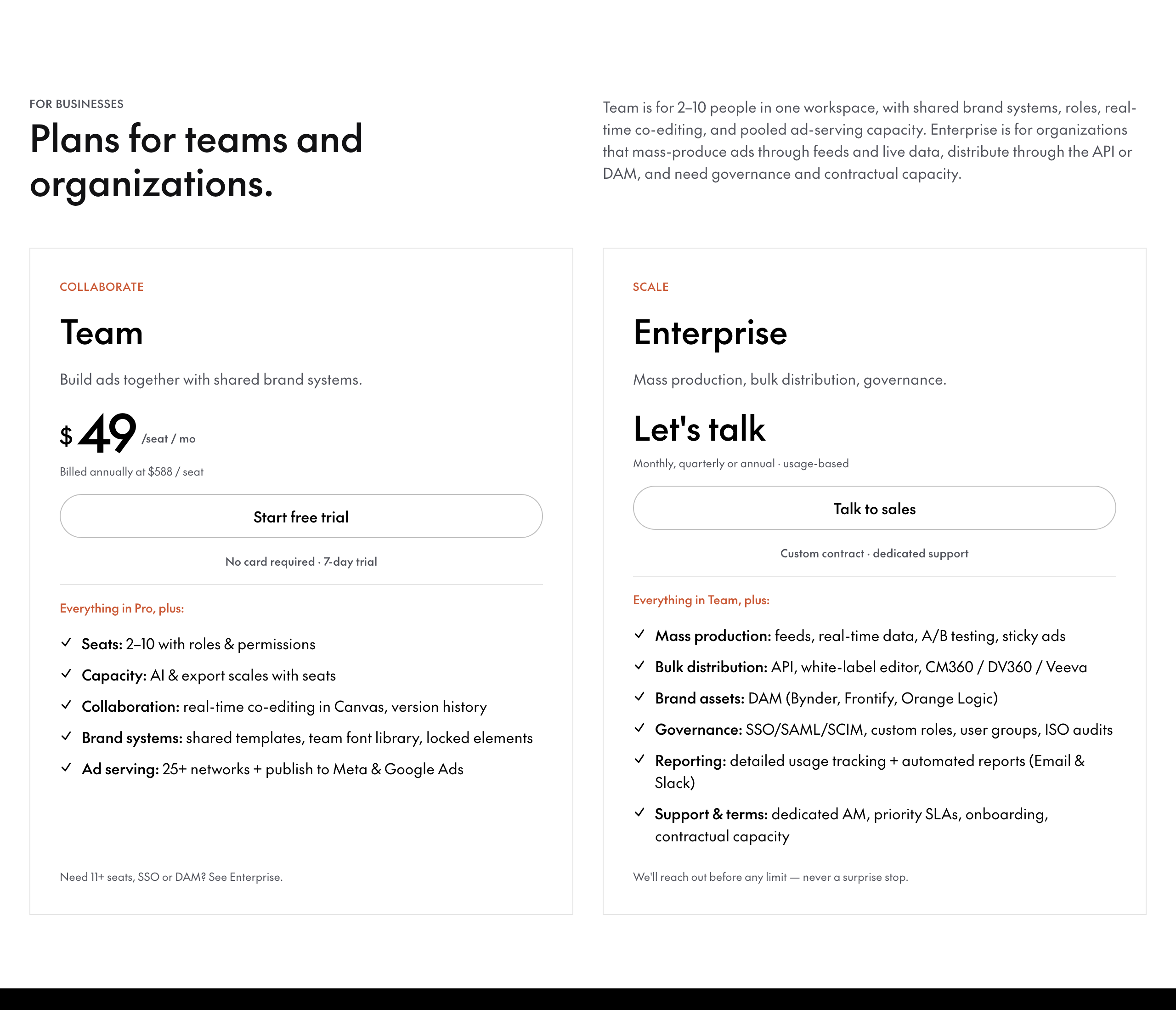 The Brief team pricing: Team (Collaborate) $49 per seat per month billed annually at $588 per seat, for 2 to 10 seats with roles, version history, locked elements and ad serving; Enterprise (Scale) "Let's talk", monthly, quarterly or annual usage-based, listing API, white-label editor, CM360, DV360 and Veeva, DAM integrations, SSO/SAML/SCIM and ISO audits