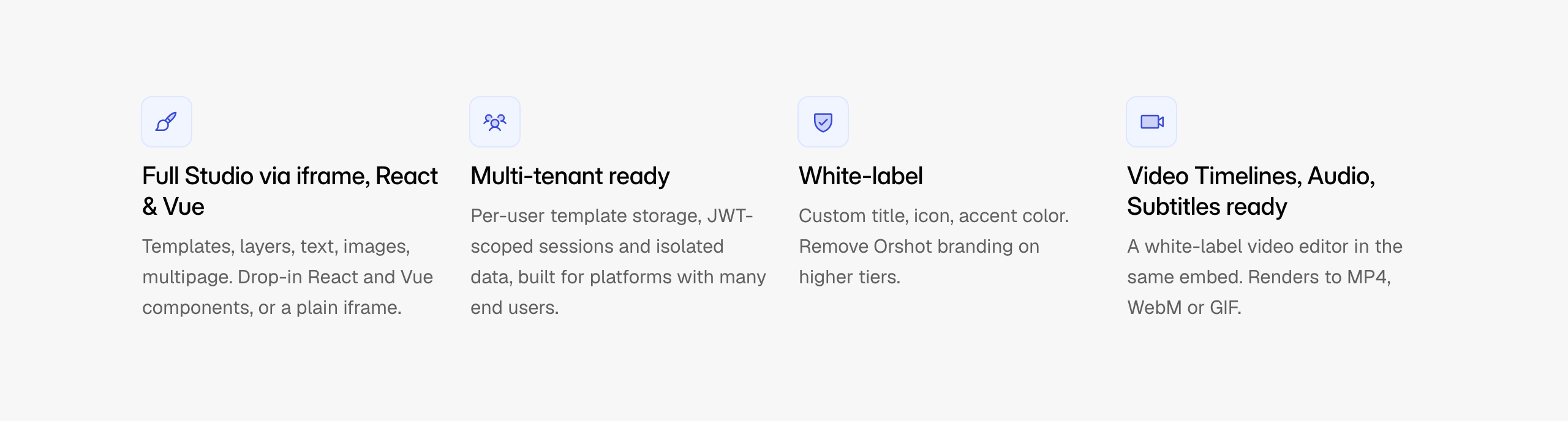 Orshot Embed features: full Studio via iframe, React and Vue; multi-tenant ready with per-user template storage, JWT-scoped sessions and isolated data; white-label with custom title, icon and accent colour, and Orshot branding removed on higher tiers; video timelines, audio and subtitles in the same embed