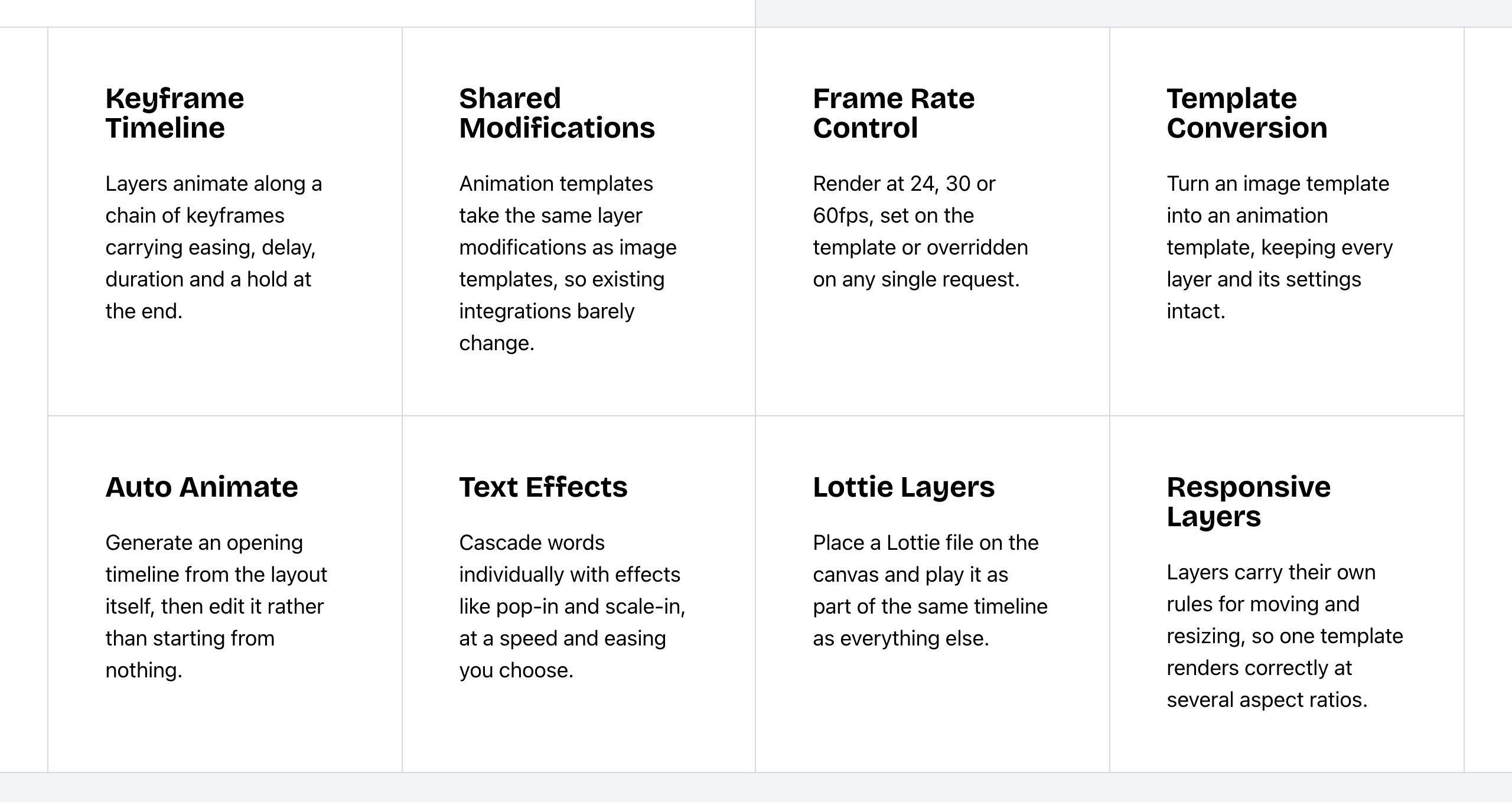 Bannerbear Animation API key features: keyframe timeline, shared modifications, frame rate control at 24, 30 or 60 fps, template conversion, Auto Animate, text effects, Lottie layers and responsive layers