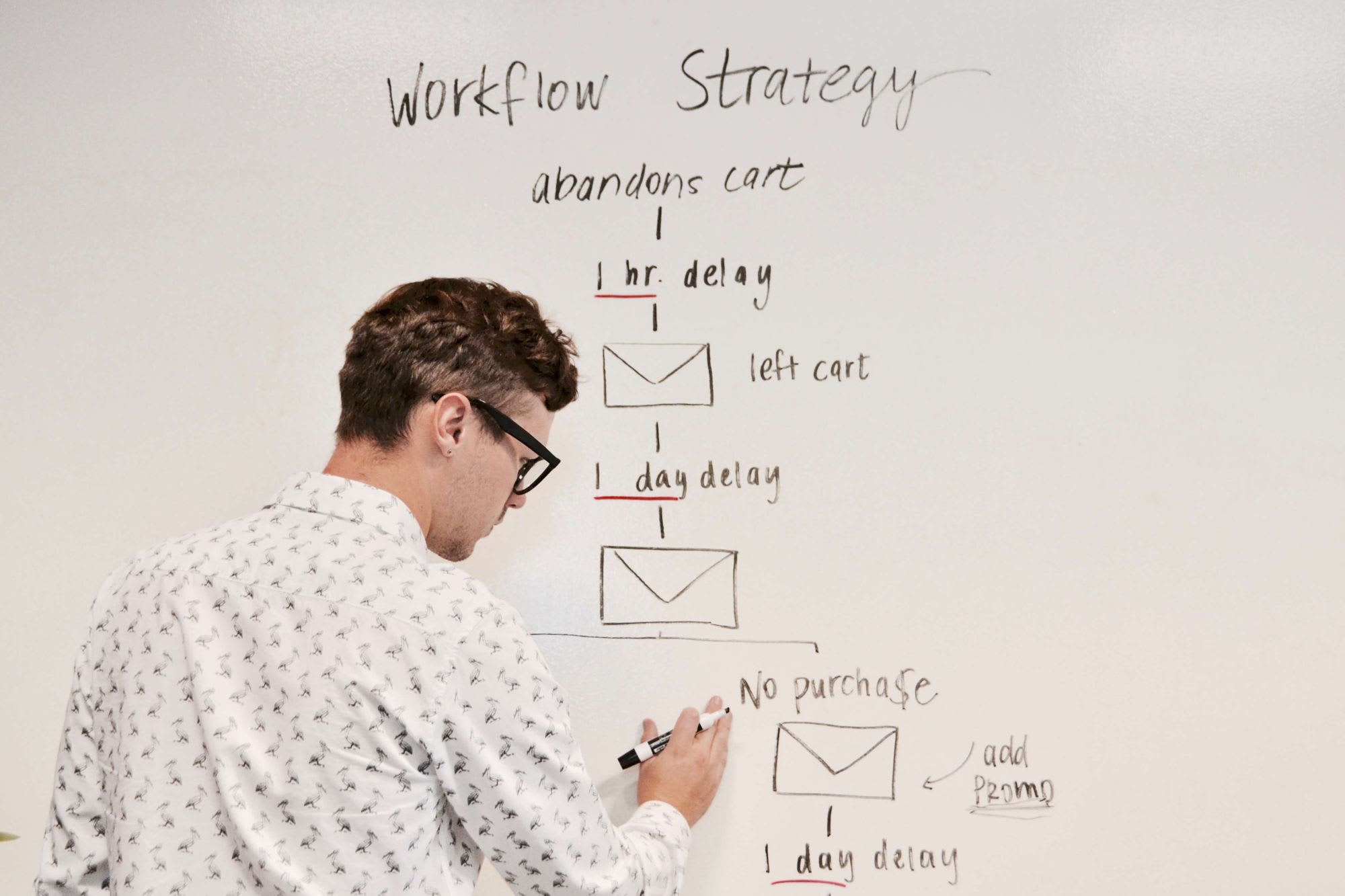 Man writing a workflow on a whiteboard
