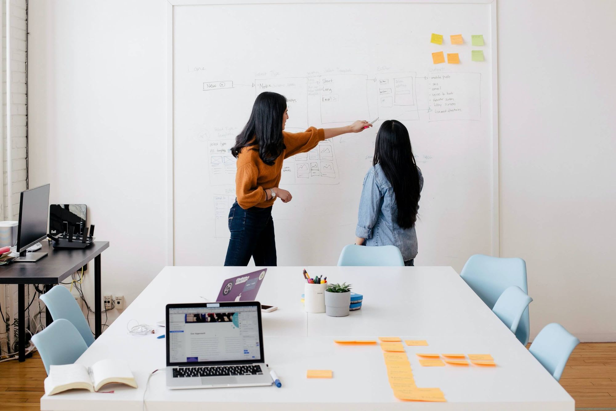 employees working on a workflow whiteboard