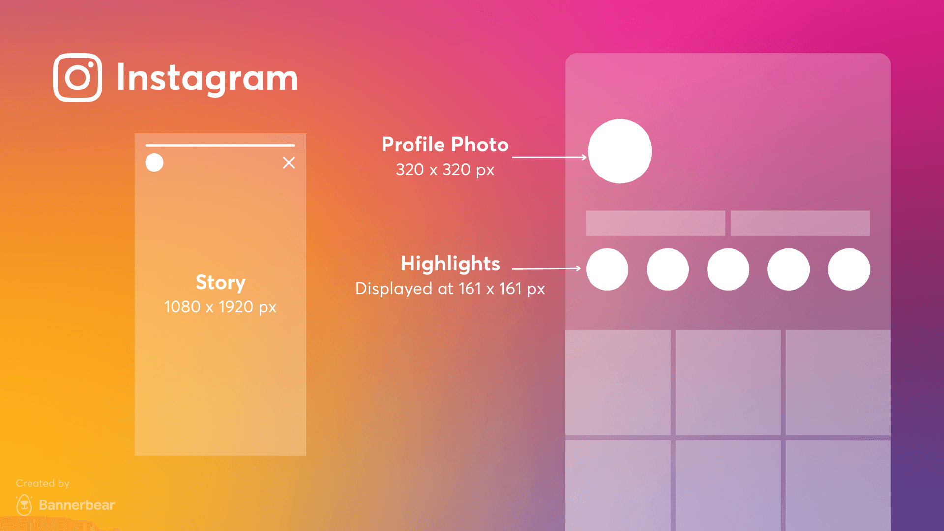 Instagram Image media profile size