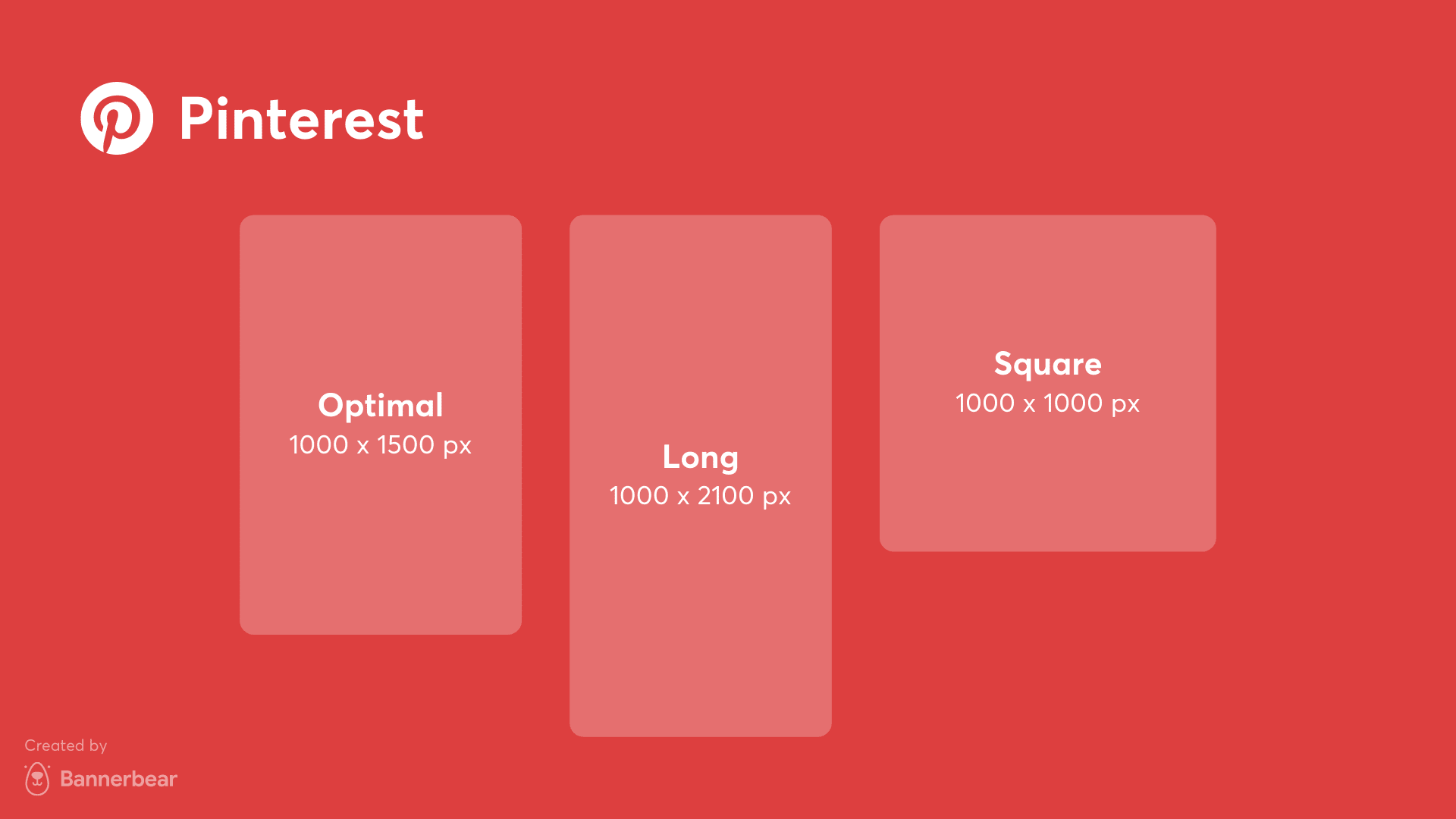 Pinterest image size guide