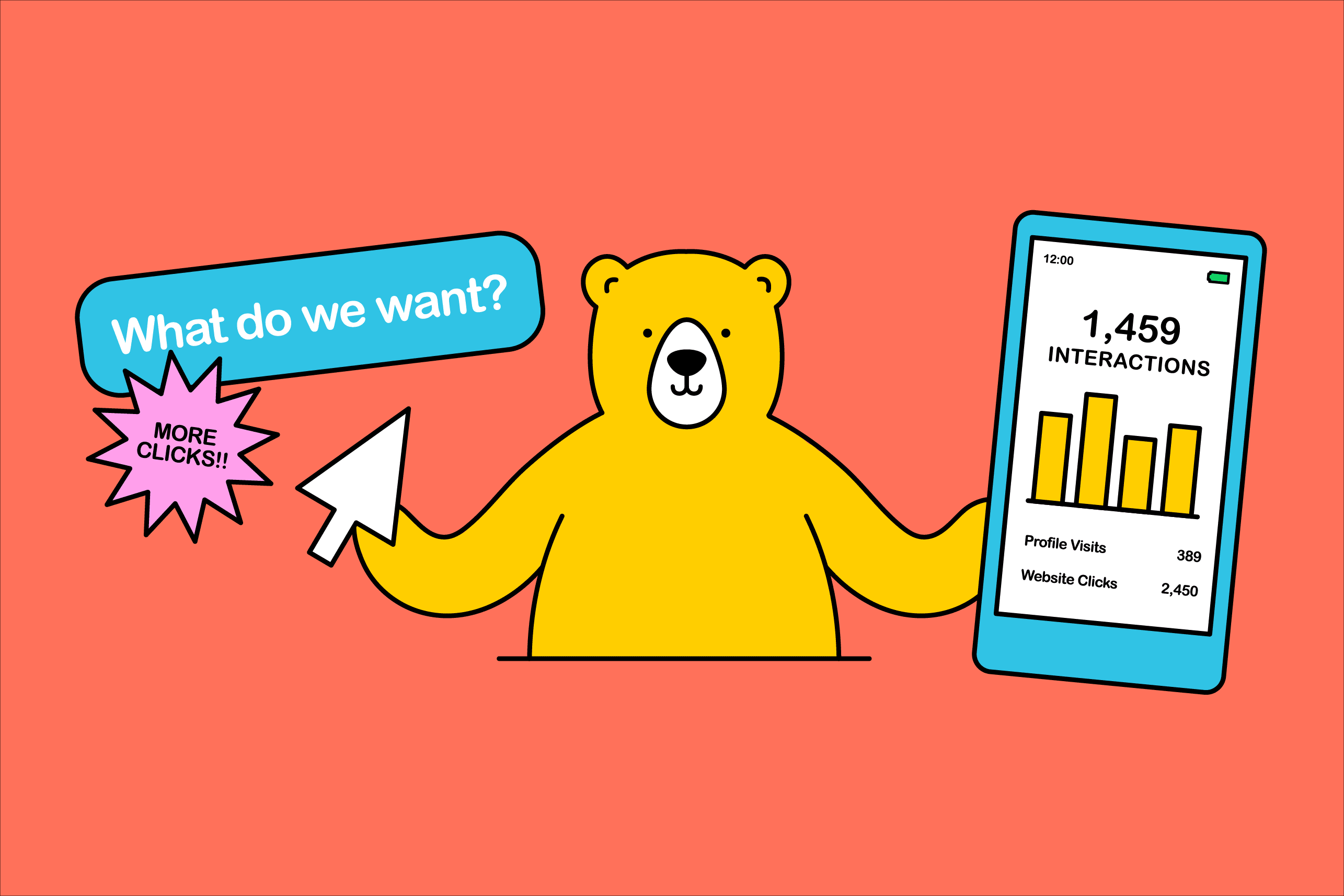 Bear with phone and sign of higher conversion rates