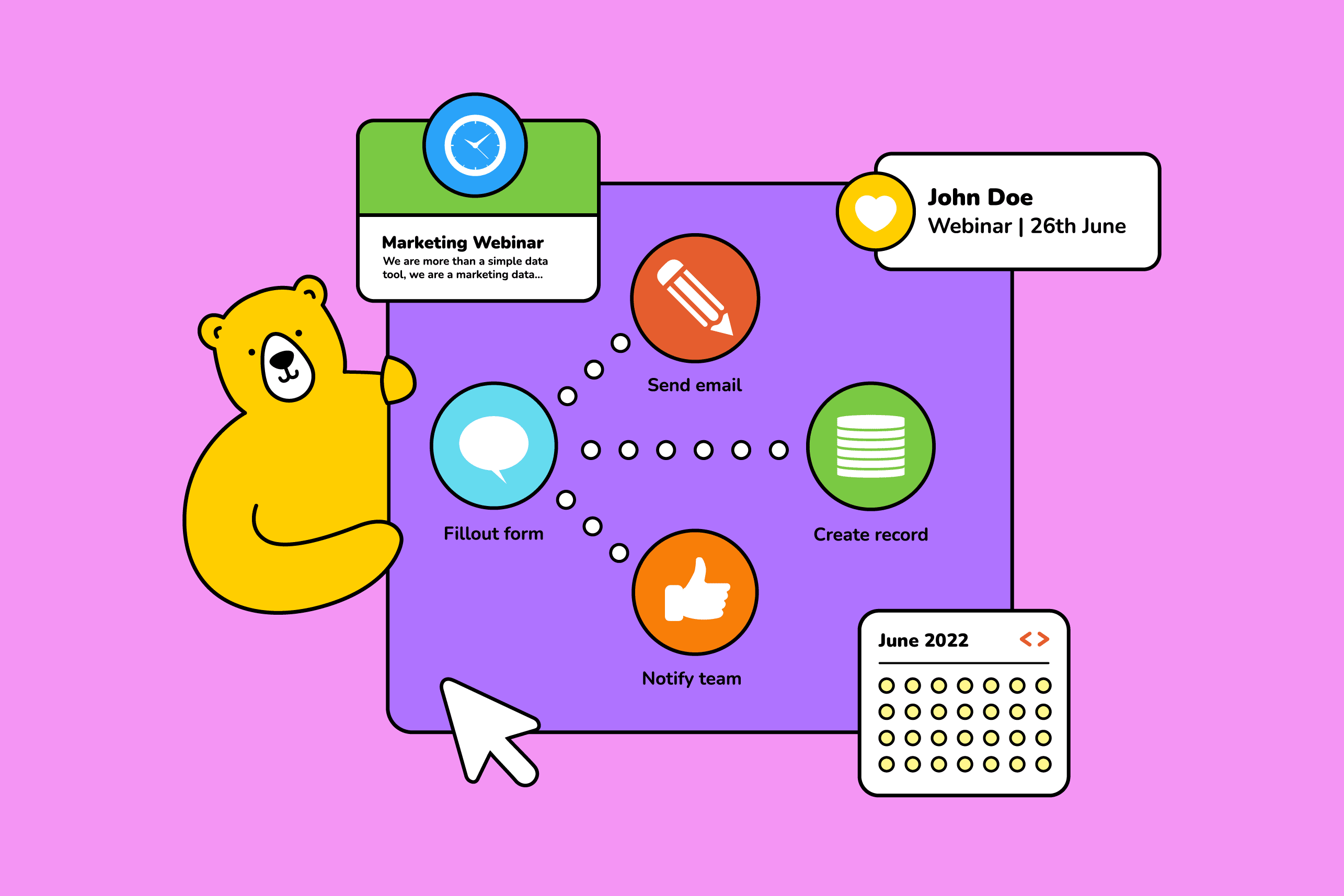7 Content Marketing Hacks with Make.com You Need to Know