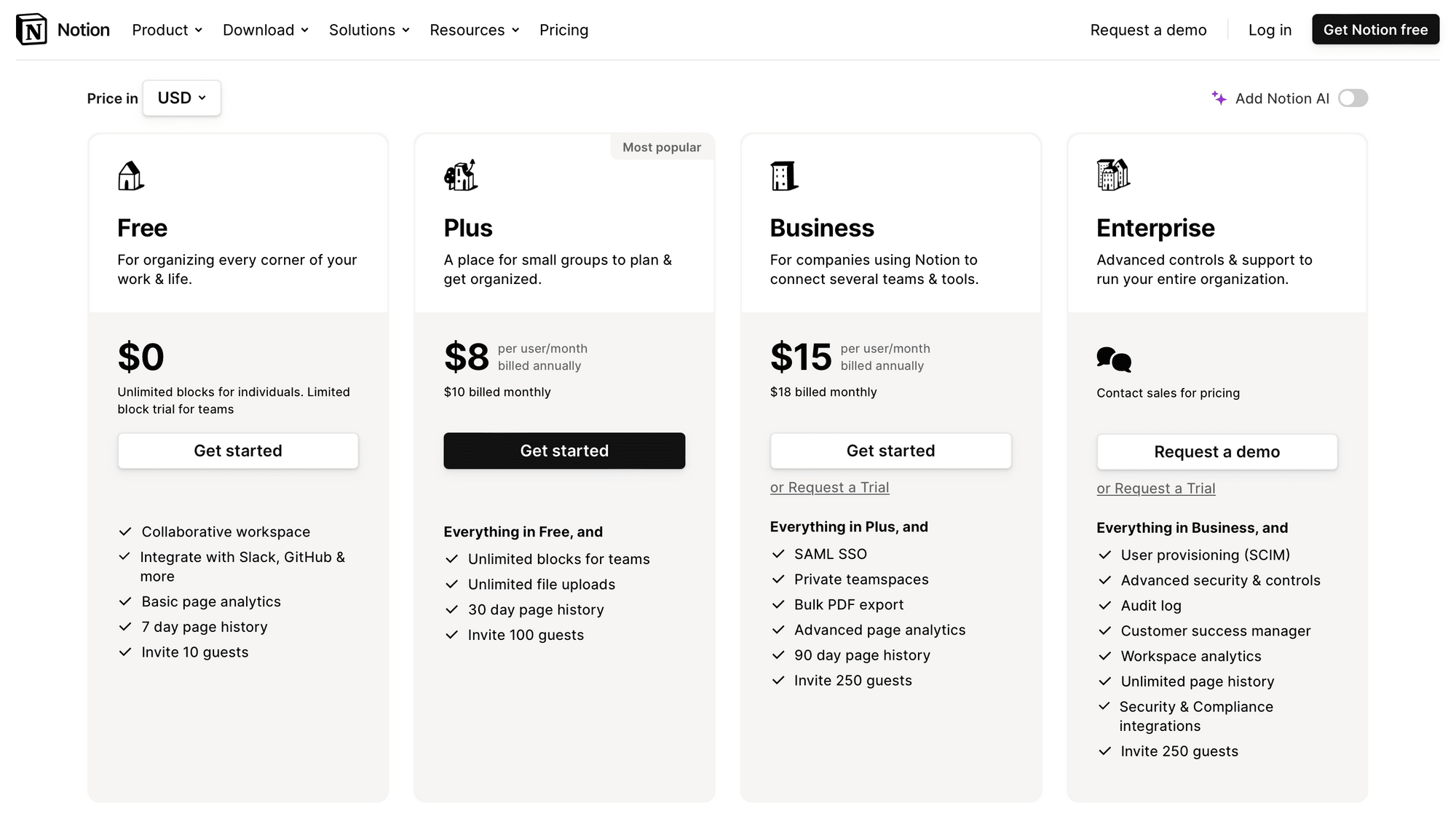 Screenshot of Notion pricing page