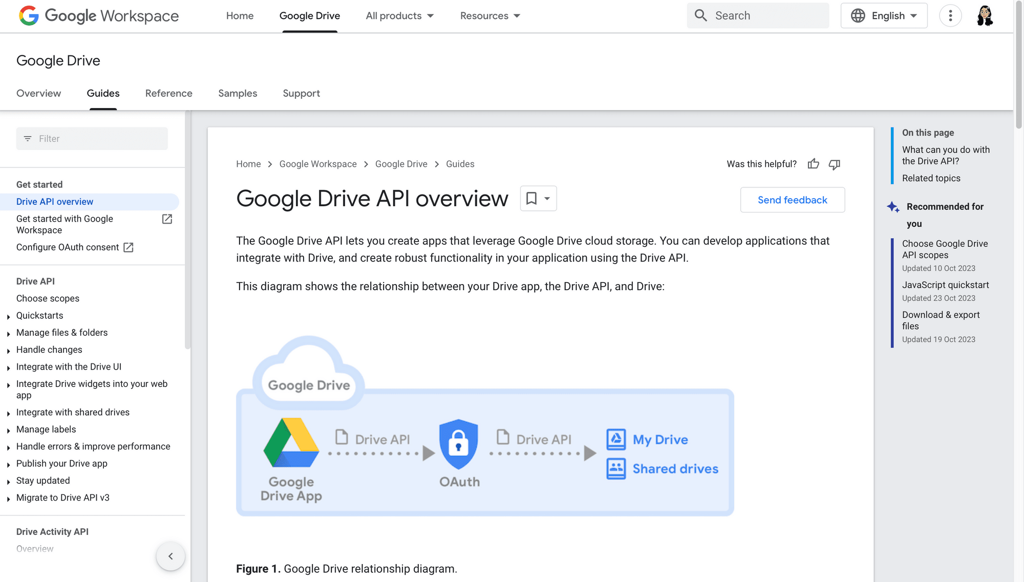 Screenshot of Google Drive API documentation