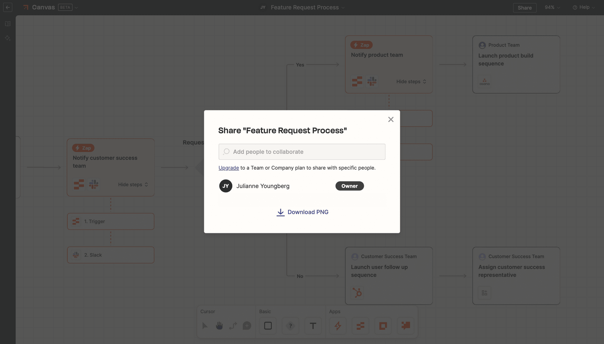 Screenshot of Zapier Canvas editor sharing options