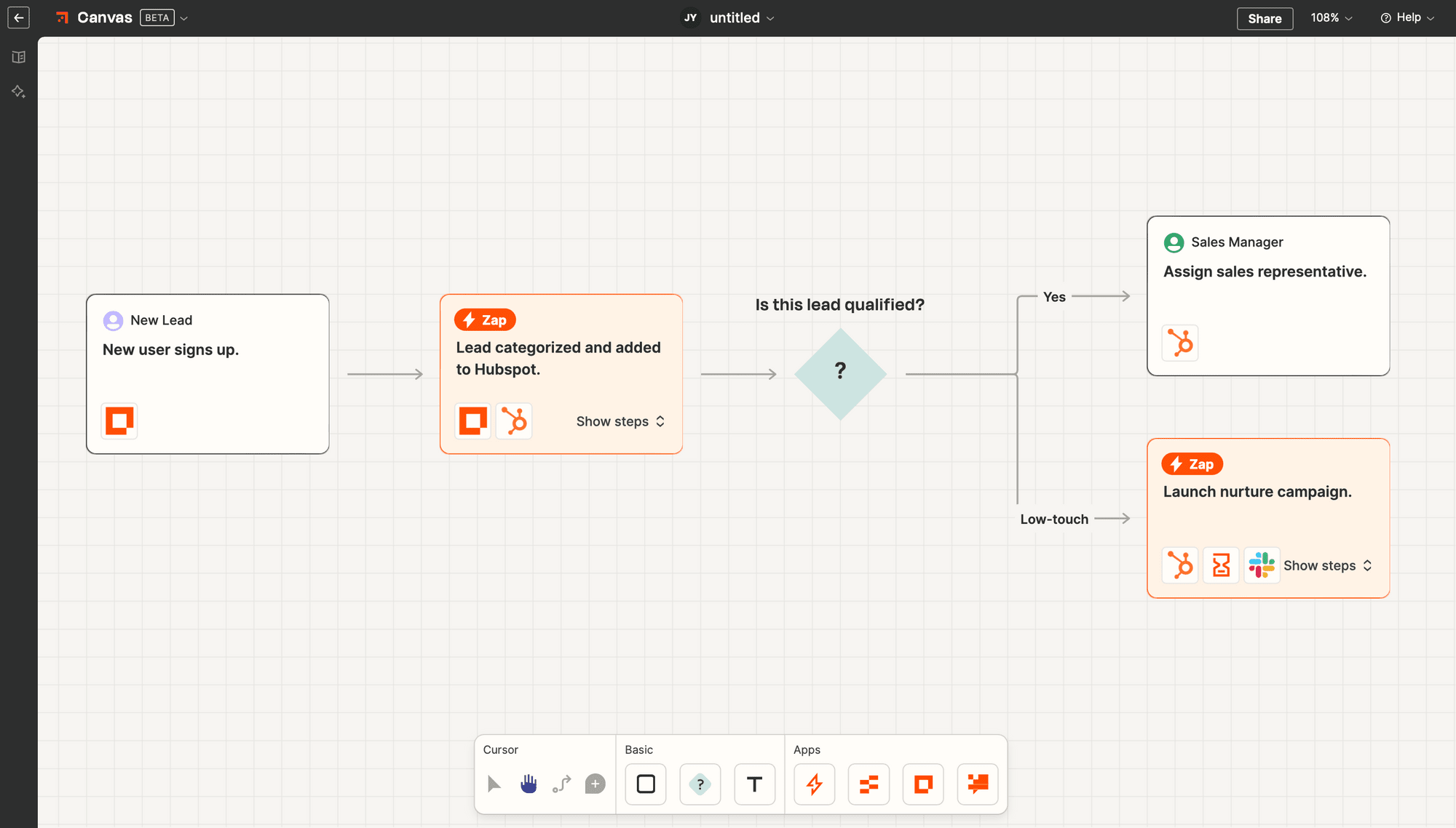 Screenshot of Zapier Canvas lead management process example