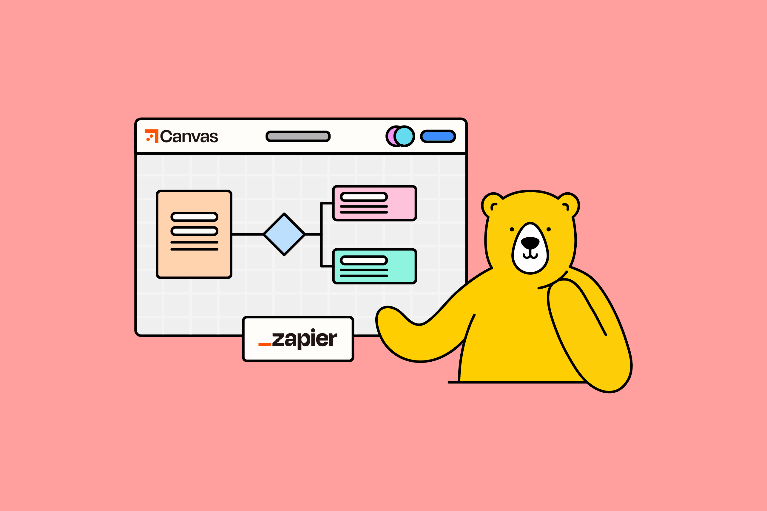 What to Know About Zapier’s New Canvas Feature