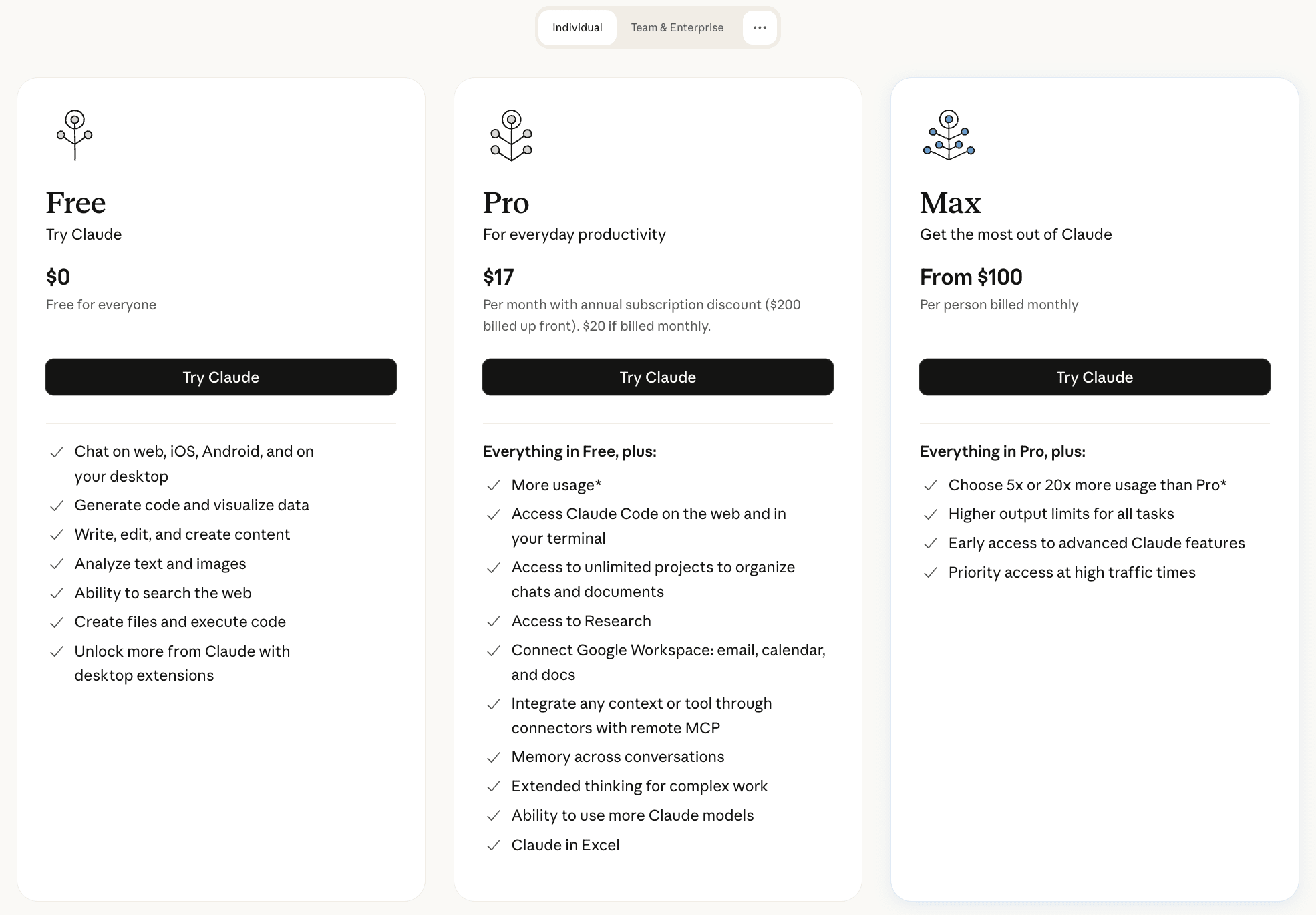 a screenshot showing Claude Code's pricing