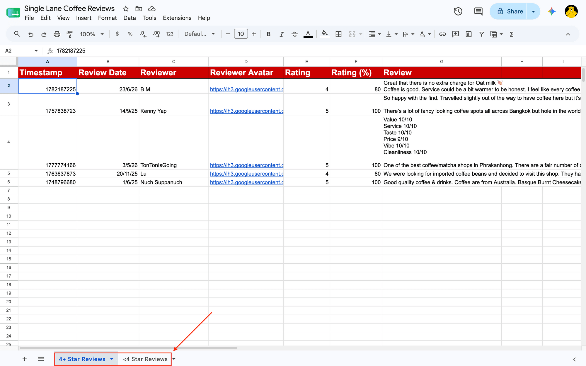 Screenshot of Google Sheets 4+ and <4 star review spreadsheets