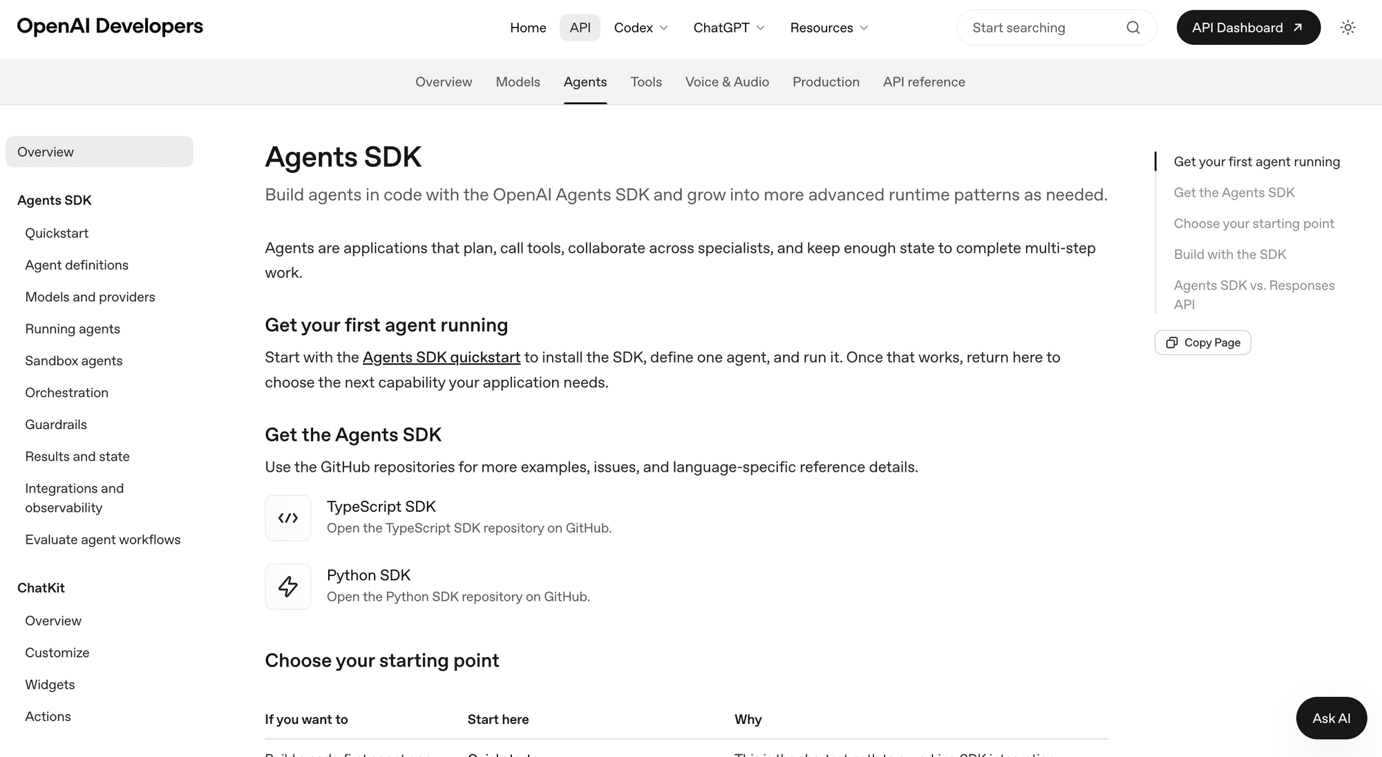 Top 9 AI Agent Builders in 2026 - OpenAI Agents SDK