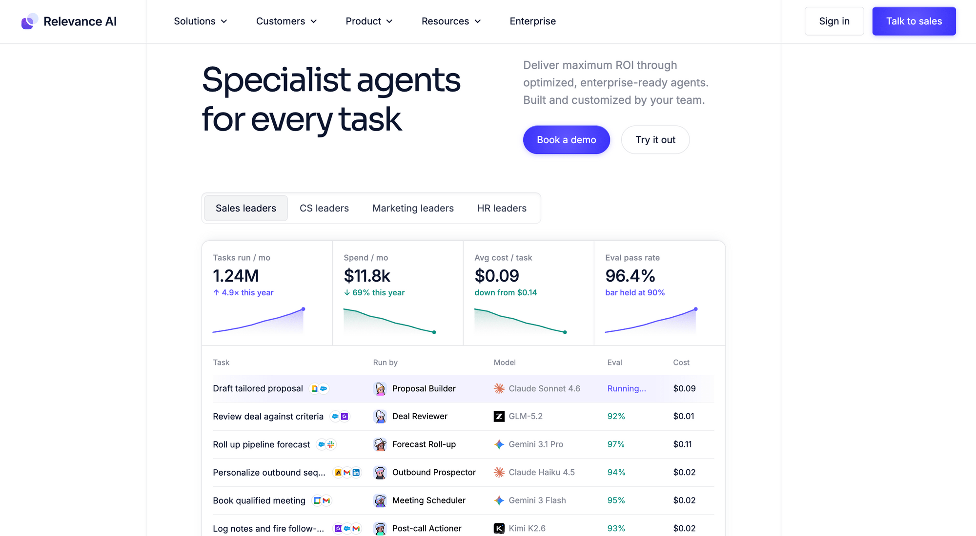 Top 9 AI Agent Builders in 2026 - Relevance AI