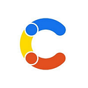 contentful